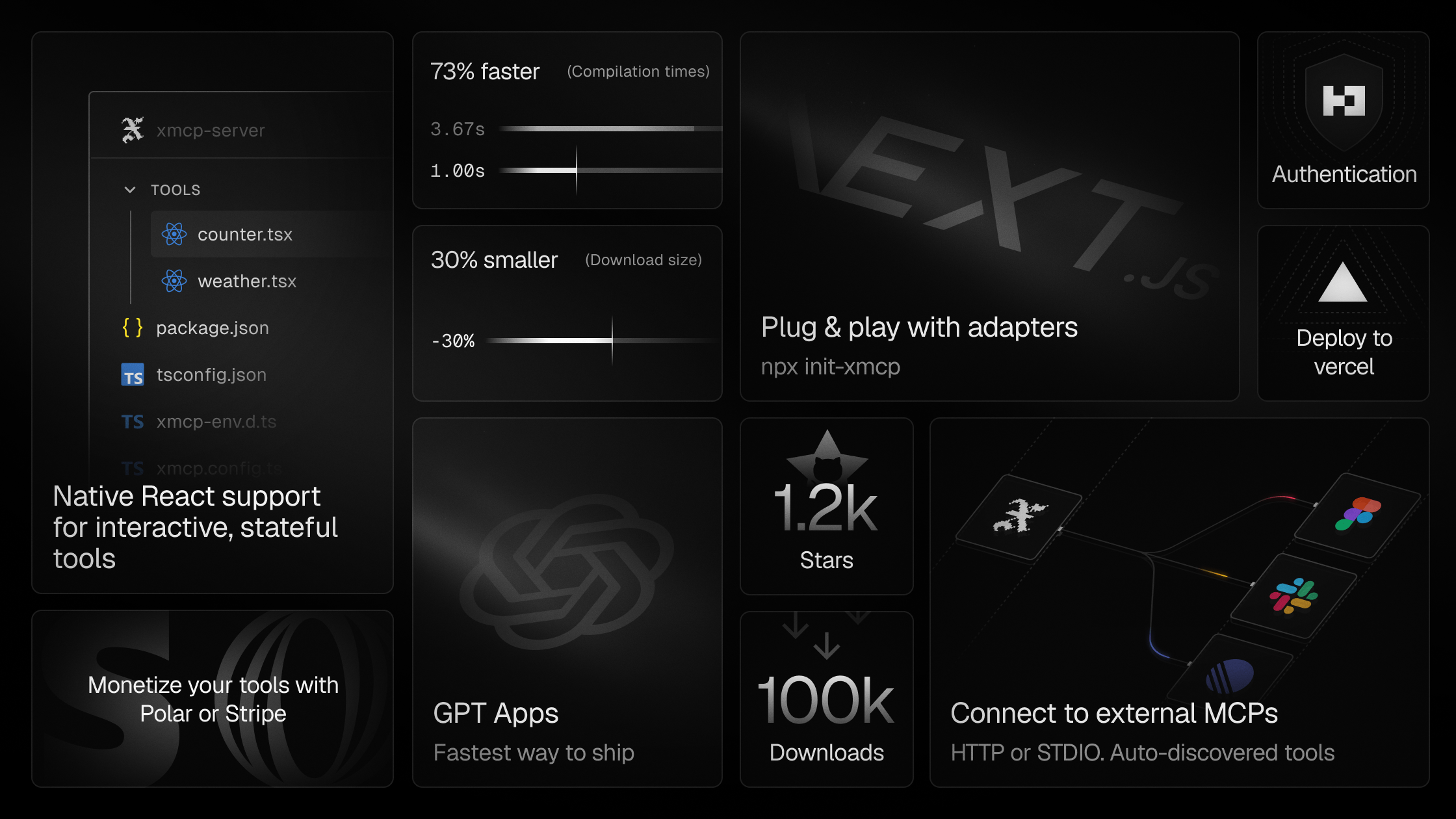 Everything we shipped so far