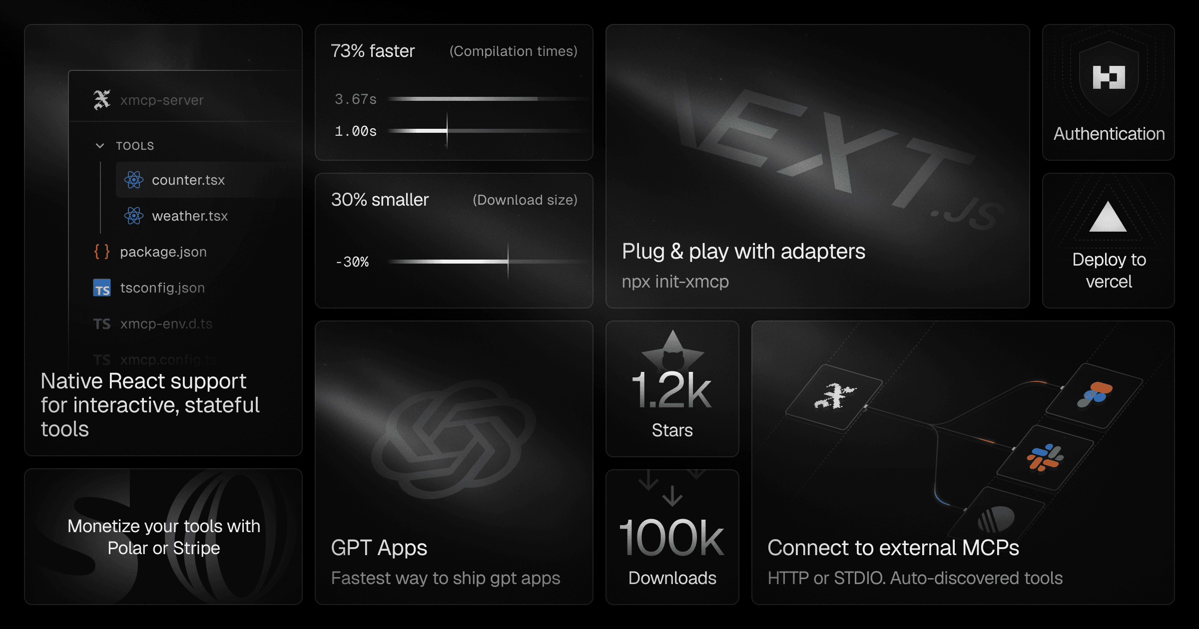 Everything we shipped so far